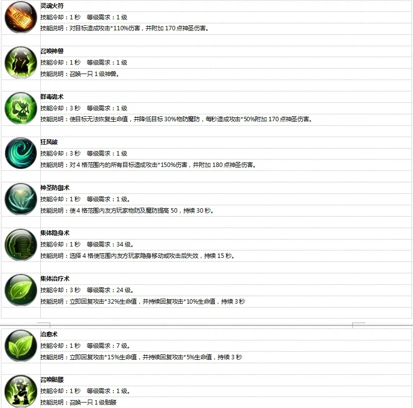 游戏攻略如何刷属性　游戏攻略如何刷属性点