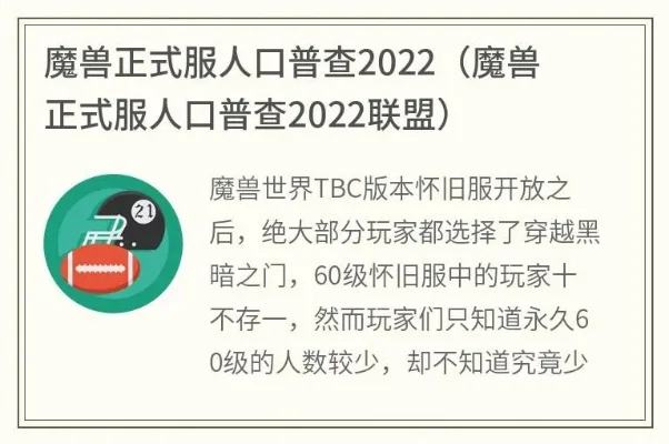 正式服人口普查　魔兽正式服人口普查