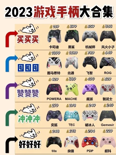 游戏手柄排行榜手机　游戏手柄排行榜手机推荐
