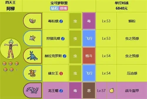 口袋妖怪珍珠钻石攻略：捕捉地点、四大天王打法及推荐宠物