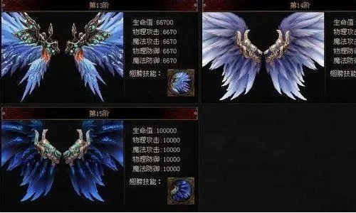 奇迹3D翅膀合成攻略及步骤详解