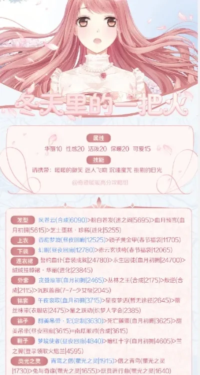 奇迹暖暖少女级攻略秘籍及高分搭配解析