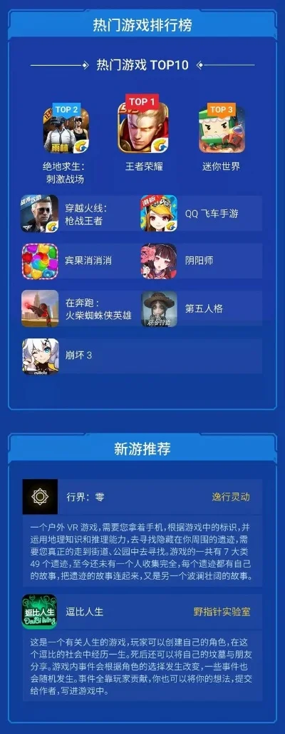 和平精英排行榜查看方法及十大热门吃鸡游戏推荐