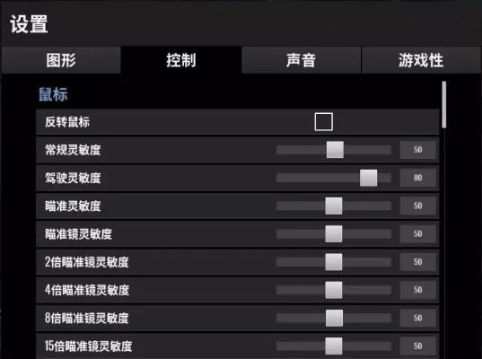 绝地求生WASD+Q／E+鼠标侧键+Alt视角切换指南