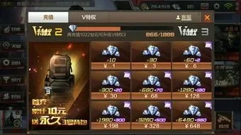 《穿越火线》手游救世主子弹提升攻略：VIP会员+装备+活动技巧