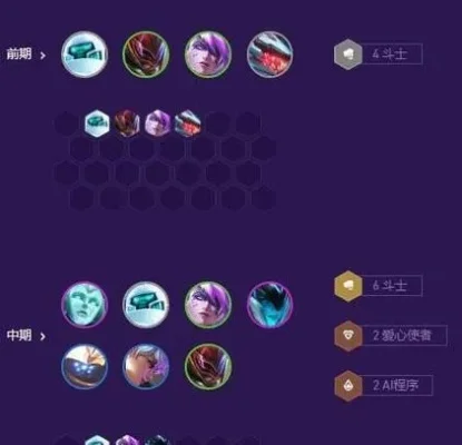 云顶之弈S8猫咪攻略：阵容搭配与提升战斗力技巧