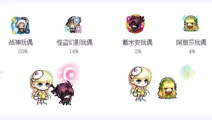 冒险岛眼睛颜色&形状改造攻略
