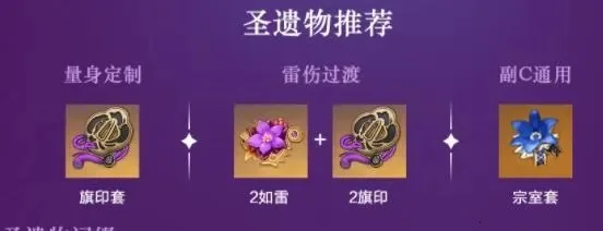 原神紫色圣遗物获取攻略：主线任务、区域探索与隐藏任务