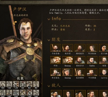 《骑马与砍杀2》角色识别与选择指南