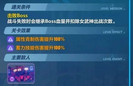 崩坏3攻略：剧情刷取、遗迹挑战、角色技能搭配全解析