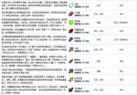 泰拉瑞亚图鉴解锁全攻略：生物怪物快速解锁技巧