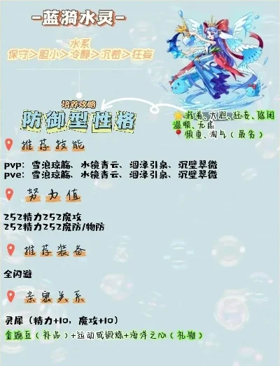 洛克王国水灵技能搭配攻略：福盈门全面防控+趁势击强化攻击