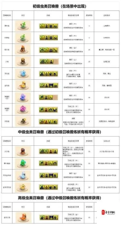 梦幻西游宠物团队加入攻略：寻找、申请、审核及融入指南