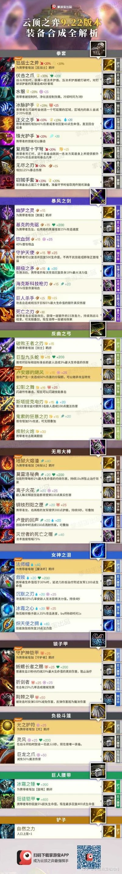 梦幻手游变身器排行榜-梦幻手游变身器排行