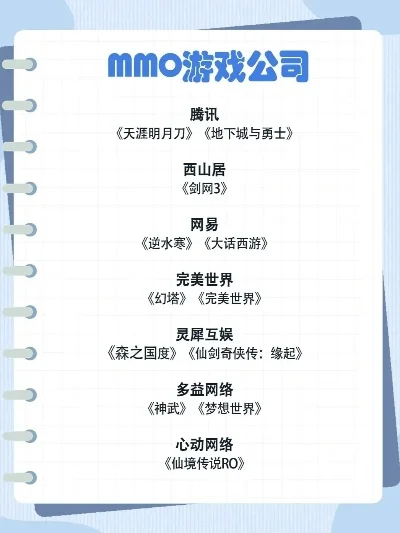 mmo手游推荐排行榜-MMO手游推荐排行榜