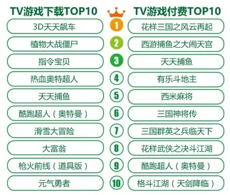 回合制十大不坑爹游戏-回合制游戏推荐指南