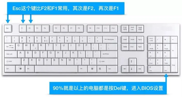 键盘＂DEL＂键位置详解及使用指南