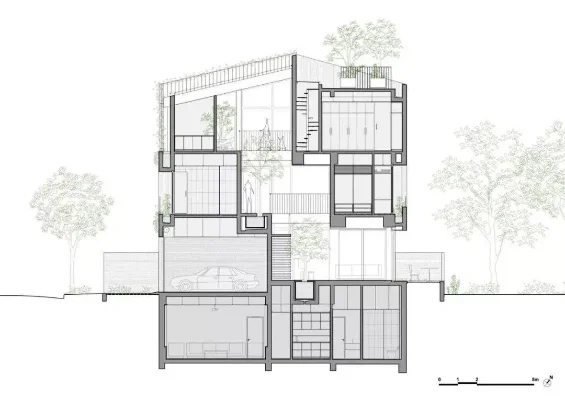 重复建造独特住宅步骤指南与要点