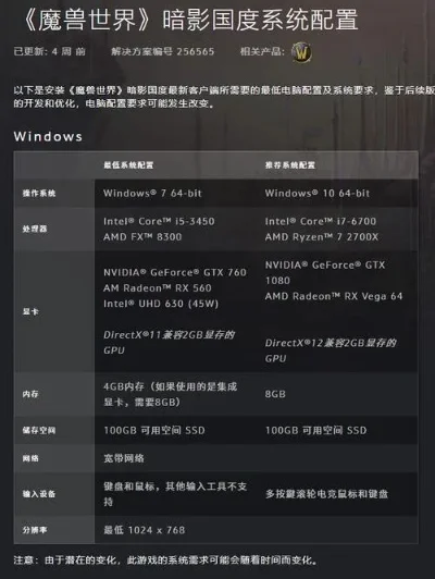 魔兽争霸电脑配置指南：最低／推荐／新装主机配置要求
