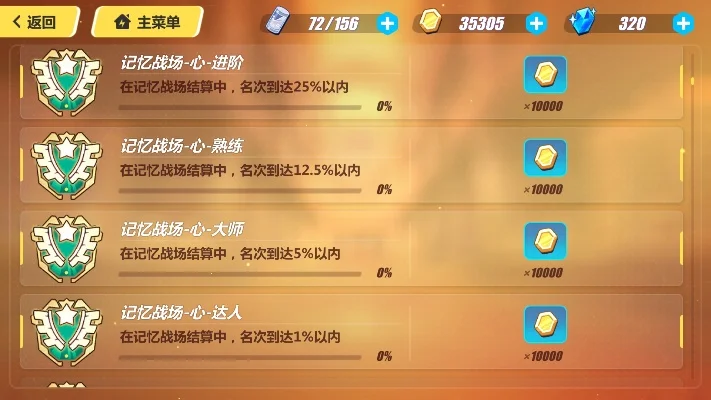 记忆战场攻略：高效获取奖励提升角色