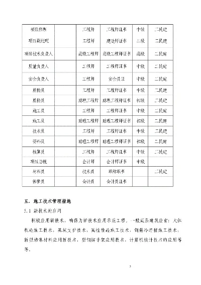 高楼大厦建设全攻略：选址、许可、设计、施工与推广