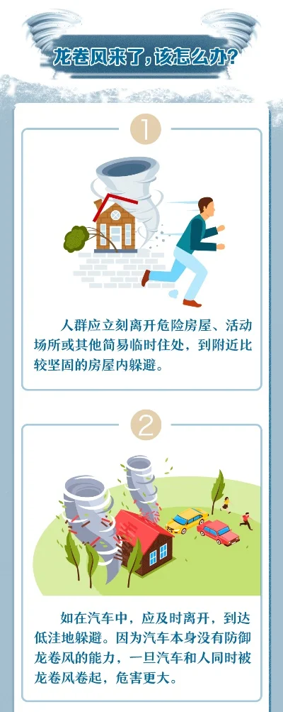 龙卷风应对指南：安全准备与紧急避难措施