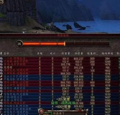 黑锋骑士团声望指南：77级开启，技能学习，任务链与日常任务攻略