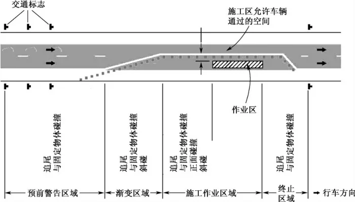 高效货运站建设要素：互通道路、单向设计、分散车流策略及便捷位置