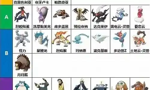 精灵宝可梦神兽领域攻略：属性策略全解析