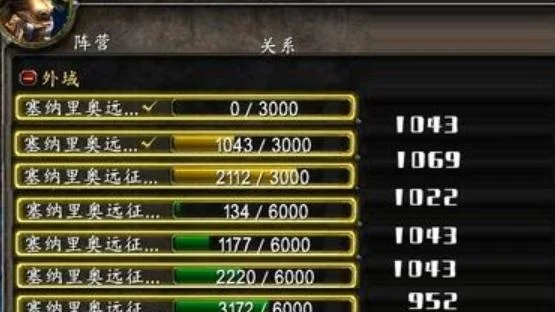 魔兽争霸快速提升声望五大攻略