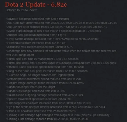 解决DOTA2积分问题：确认游戏类型、检查网络、验证文件完整性及联系客服指南