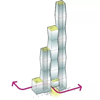 高楼建造关键步骤与选址策略