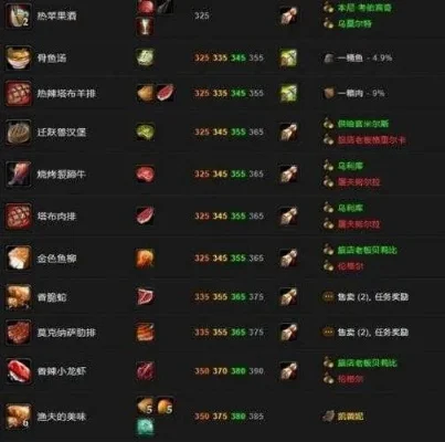 魔兽争霸烹饪技能升级攻略：300级后新训练师、任务与食谱提升技巧