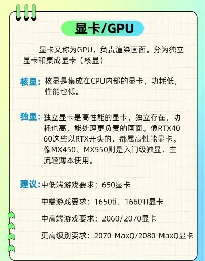 魔兽争霸显卡性能对比：集成显卡与独立显卡优劣分析