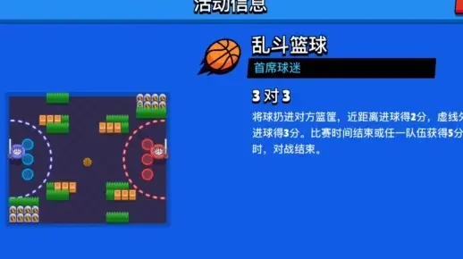 荒野乱斗篮球模式攻略：得分策略与胜利技巧