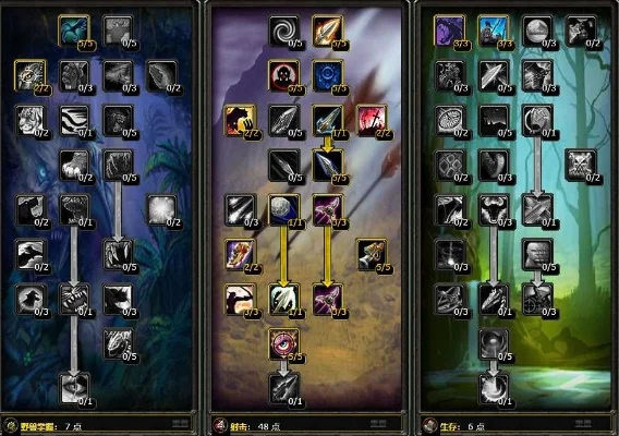 魔兽世界TBC怀旧服生存猎人天赋加点全攻略